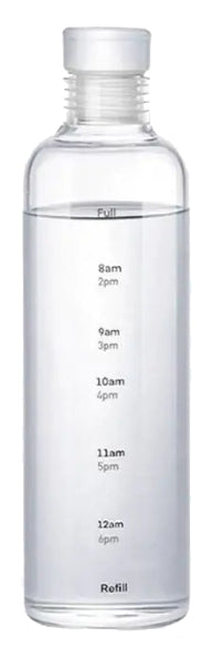 Plastic Water Bottle